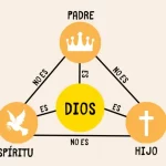 Tri-Unidad